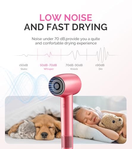 MelodySusie Hair Dryer with Diffuser, 1600W Fast Drying Low Noise Ionic Hair Dryer for Curly Hair with Diffuser,Nozzle and Hair Brush,120,000 RPM Blow Dryer Ideal for Women - Thumbnail 5