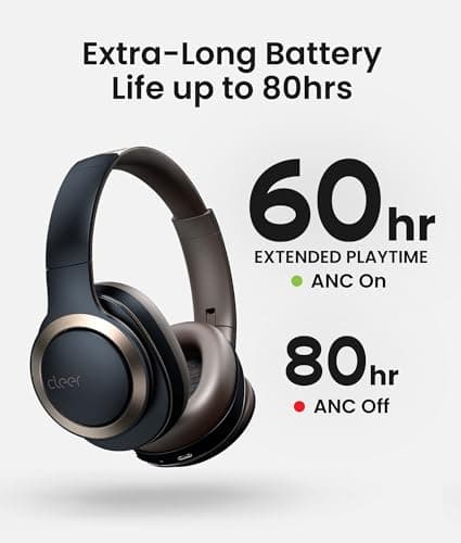Cleer Enduro ANC Noise Cancelling Over the Ear Bluetooth Headphones with Mic, 60 Hrs Playtime, Noise Canceling, Ambient EQ Modes, Hi-Res Audio, Deep Bass, Multi-Point Connect, Bluetooth 5.0, Dark Navy - Thumbnail 3