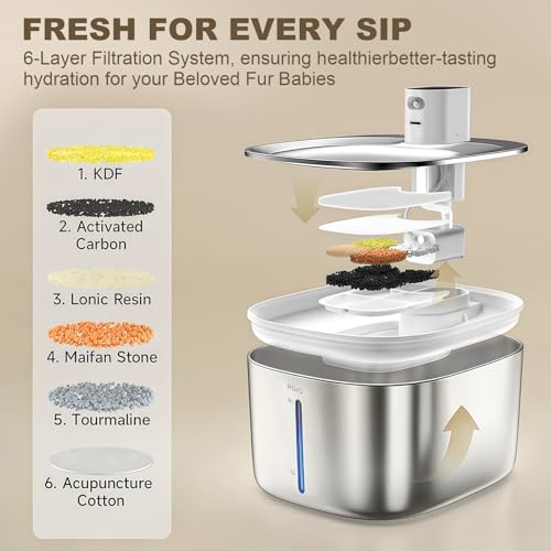 PGID Wireless Cat Water Fountain Stainless Steel,4.5L Cordless Pet Fountains for Dringking,4000mah Battery Operated Cat Water Pountain,Automatic Dog Dispenser w Pet Hair Remover Gloves - Thumbnail 6