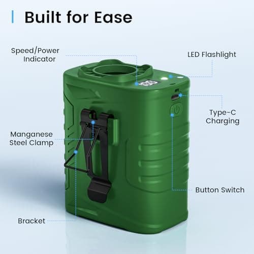 KIBEE Rechargeable Wearable Waist Fan, 12500RPM Strong Airflow with LED Light, 5 Speeds, 29H Long Lasting for Jobsite, Farm & Hiking - Thumbnail 4