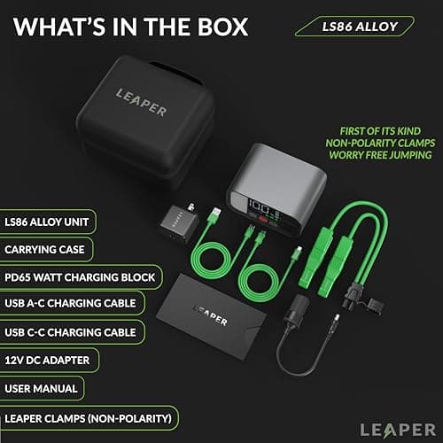 Leaper 12V Jump Starter, Black Aluminum Casing, 2000A Peak Current, 20000mAh Capacity, 3'' Digital Screen, Non-Polarized Green Clamps. Protective Carrying Case and a UL PD65W Premium Charger - Thumbnail 6
