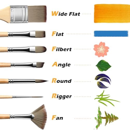 Acrylic Paint Brush Set, Golden Maple 25 PCS Paint Brushes for Acrylic Painting Oil Watercolor & Canvas,Enhanced Synthetic Brush Set with Cloth Roll and Palette Knife - Thumbnail 5