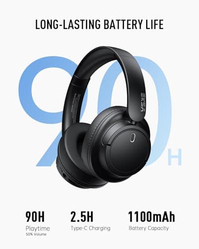 EKSA Wireless Headphones Over Ear, Bluetooth Headphones with Microphone, Hi-Res Audio, 90H Playtime, 6 EQ Modes, Lightweight, Foldable, Bluetooth Headset for PC/Cellphone/Home/Travel/Office Black - Thumbnail 4