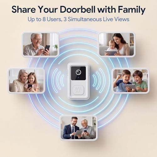 Video Doorbell Camera Wireless with Chime, Live View 2-Way Audio, Smart Ring Doorbell with HD Night Vision, Rechargeable Battery-Powered, 2.4GHz Wi-Fi Support, Cloud Storage, Advanced Home Security. - Thumbnail 6