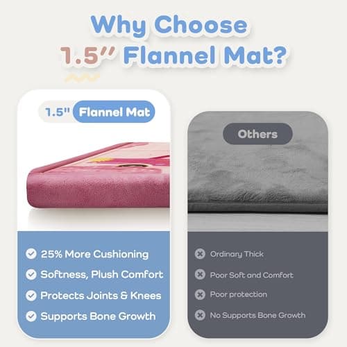 PaPaMat 1.5" Thick Educational Large Baby Floor Play Mat 79x118, Flannel Padded Memory Foam Kids Mat, Non-Slip Plush Playmat for Nursery Playroom Classroom (Gingerbread man) - Thumbnail 6