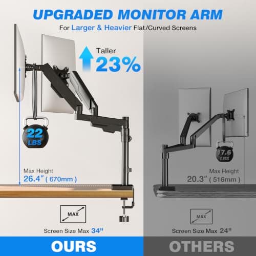 Premium Dual Monitor Desk Mount Stand for 17"-34" Screens, Taller Monitor Stand Hold up to 22lbs, Full Motion Height & Angle Adjustable with Tilt, Swivel, Rotation, VESA 75/100mm - Thumbnail 4