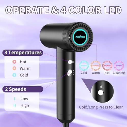 EROFEXO High Speed Hair Dryer, Metal Body Blow Dryer with Diffuser & Nozzle, 110,000 RPM Brushless Motor for Fast Drying, 300 Million Negative Ions Hair Dryer, Travel Hairdryer for Women & Men - Thumbnail 6