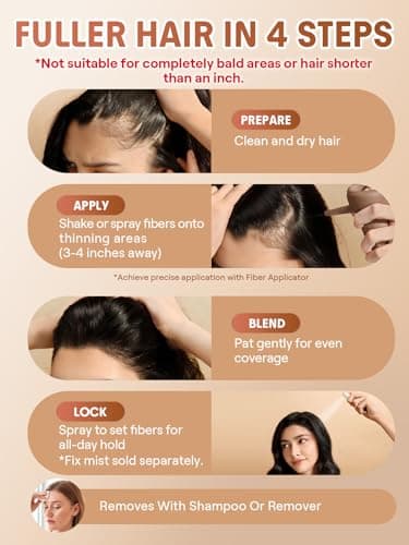 SHEGLAM Hair Building Fibers Precision Applicator, Spray Pump Nozzle for Hair Fiber Bottle, Even Spraying & Precise Dosage Control, Easy to Use, Reduce Mess for Sparse Hair Areas - Thumbnail 6