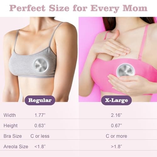Nisxabebe The Original Silver Nursing Cups-Nipple Shields for Breastfeeding Newborn-Breast Feeding Essentials Must Haves-Nipple Covers to Protect Nursing Nipples,Trilaminate 999 Silver,Regular Size - Thumbnail 4