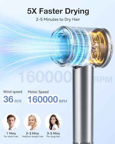 Hair Dryer, High-Speed Ionic Low Noise Blow Dryer with 160000 RPM Motor for Fast Drying, Thermo-Control Portable Hair Blow Dryer with Magnetic Nozzle for Home Travel Salon (P2306F Grey) - Thumbnail 3