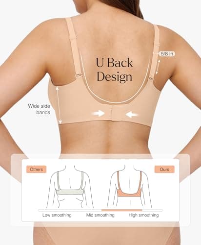 Seamless Bra Wireless Bras with Support and Lift Push Up Minimizer Bras for Women No Underwire Comfortable Comfy Deep V Bralettes Nude - Thumbnail 3