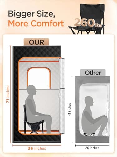 pikulLA Portable Sauna for Home, Personal Portable Steam Sauna Tent with 1200W 3L Steamer Heater, 15 Levels, Remote Control, Foldable Chair, Cozy Big Size 36 * 36 * 71 inches - Thumbnail 4