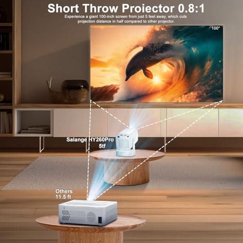 [ Auto Focus & Keystone / 1080P Native ] Mini Projector with Wifi and Bluetooth 5.4, Portable Projector for Outdoor Movies/Bedroom, Built in Apps, Smart Proyector 4K Support (2026 Upgrade, White) - Thumbnail 4
