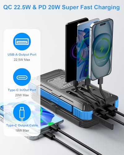 GULLVEN Solar Power Bank 20000mAh, 4 Built-in Cables, PD22.5W Portable Charger - Thumbnail 2