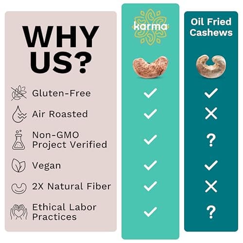 Sea Salt Cashews with Skin by Karma Nuts, Whole, Roasted, Vegan, Gluten Free, Low Net Carb, Natural, Everyday Nut Snack, 1.5 Ounce (12 Snack Packs) - Thumbnail 4