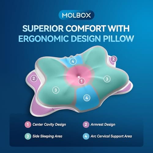 MOLBOX Cervical Neck Pillow for Neck Pain, Ergonomic Memory Foam for Side & Back Sleepers - Thumbnail 4