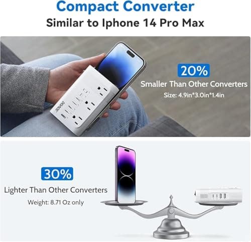 DOACE 220V to 110V Converter for European Travel - 350W 7 in 1 Voltage Converter US to Europe with 3AC, 2QC+2PD for Using U.S. Devices Abroad - Hair Straightener Shaver Toothbrush Laptop Camera Phone - Thumbnail 5