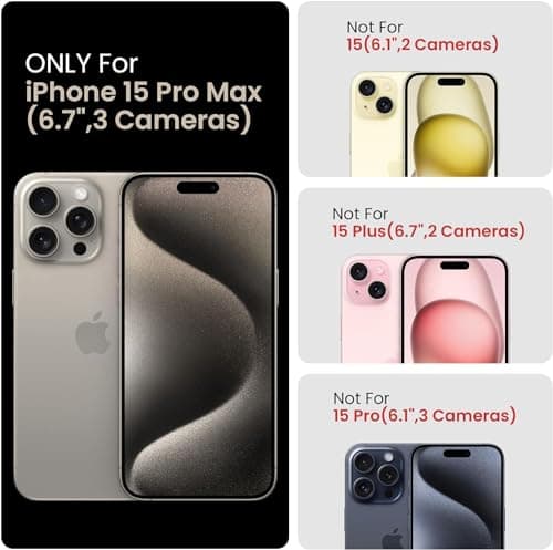 LOQUPE [5 in 1 for iPhone 15 Pro Max Case,with 2 Pack Screen Protector + 2 Pack Camera Lens Protector,Heavy-Duty Tough Rugged Lightweight Slim Shockproof Protective Case for Women,Colorful Butterfly - Thumbnail 2