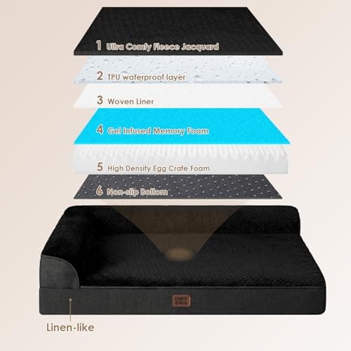 EHEYCIGA Large Dog Bed Memory Foam for Crate, Orthopedic Dog Bed Large Size Dogs with Washable Removable Cover, Waterproof Pet Sofa Couch with Nonskid Bottom, 35x22x6, Black - Thumbnail 5