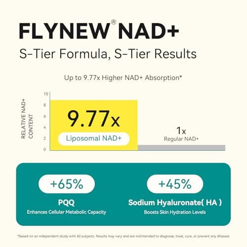NAD Supplement, NAD Supplement w/ PQQ, HA, VC, VE, NAD+ Supplements Support Healthy Aging, Stamina, Cellular Health & Energy for Women Men, Liposomal ≥50% Absorption , Non-GMO, 30 Packs, Lemon Flavor - Thumbnail 2