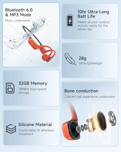 Rhyfell Swimming Headphones, IP68 Waterproof Bone Conduction Headphones, MP3 Mode 32GB Memory, 10H Playtime, Bluetooth 6.0, Open Ear Underwater Headphones for Women, Swimming, Yoga, Aerobics - Thumbnail 5
