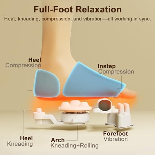 JZBRAIN Foot Massager for Plantar Fasciitis & Neuropathy 2026 Upgraded - Thumbnail 4