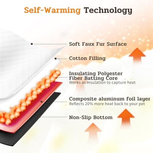 NWK Fluffy Self Warming Cat Mat, Cat Blanket, Thermal Dog Mat, Washable, Non-Slip Bottom for Sofa & Crate & Kennel & Car Seat (Creamy White, Large (35'' X 23'' X 0.4'')) - Thumbnail 3