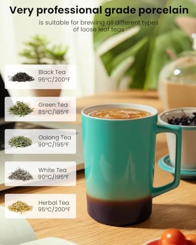 Foinly 15 oz Ceramic Tea Infuser Cup with Lid - Tea Mug with All Porcelain Strainer for Loose Leaf Teas,Microwave and Dishwasher Safe,Metal-Free,BPA-Free for Tea Lovers/Mother's Day(Green) - Thumbnail 5