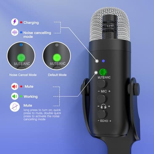 ZealSound Wireless Microphone,USB Mic for iPhone PC iPad Android Phone-Cordless Condenser Desktop Microphones with Mute Echo Monitor Volume Gain 2.4GHz for Podcast,ASMR,Gaming,YouTube Video/K66 Black - Thumbnail 4