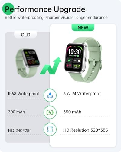 WMK Smart Watch with Alexa, Answer/Make Call,1.83" Display,10 Day Battery, Heart Rate/SpO2/Sleep Monitor, 3ATM Waterproof, 120+ Sport,Compatible with iPhone/Android Fitness Tracker - Thumbnail 5