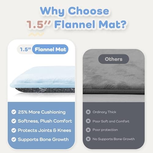 PAPAMAT 1.5" Thick Baby Play Mat for Floor, 50x50 Playpen Mat, Pro Soft Flannel Foam Mats Toddler Infant Kids Crawling for Nursery Rug Playroom Living Room Waterproof Easy Care Non-Slip (Baby Blue) - Thumbnail 3