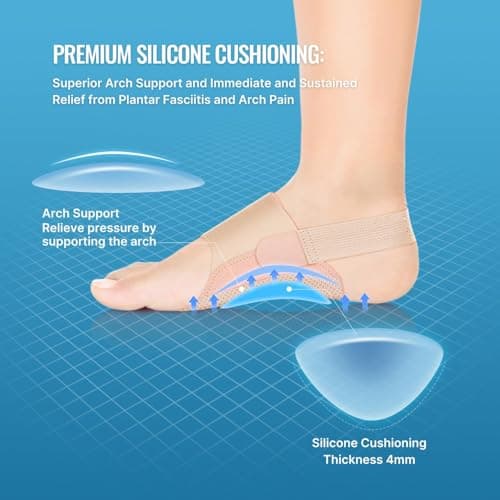 Fit Geno Arch Support Braces for Plantar Fasciitis Relief: Upgraded Non-Slip Wearable Arch Support w/Built-in Orthotics - Adjustable Bands w/Gel Pads for Flat Feet High & Fallen Arch Unisex - Thumbnail 2