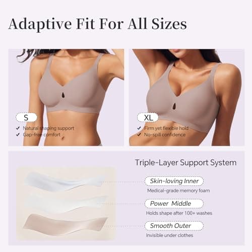 UIMERO Jelly Bras for Women Wireless Womens Bras No Underwire Supportive Comfortable Everyday Seamless Tshirt Bra Coffee - Thumbnail 5