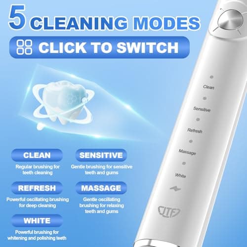 JTF Sonic Electric Toothbrush for Adults: 5 Customized Modes for Effective Yet Gentle Cleaning, 2 Types of Heads for Sensitive Teeth & Braces - with Travel Case and Wireless Charging for Daily Care - Thumbnail 4
