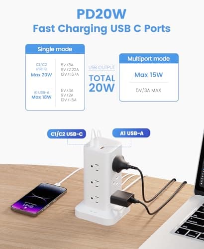 Tagzilo 15-in-1 Power Strip Tower with Surge Protector 1800J, Fast Charging Tower PD20W USB-C Ports with 12 AC Outlets, 15ft Extension Cord for Home Office Dorm Room, White - Thumbnail 5