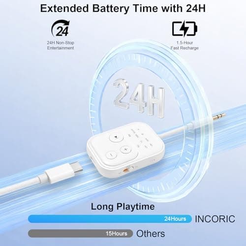 2026 Pro Bluetooth 6.0 Transmitter Receiver for Airplane/TV/Gym, [aptX HD Lossless Audio] Wireless 3.5mm Jack Adapter for Headphones, 24H Playtime, Low Latency Auto-Sync, Universal for Car/Home Stereo - Thumbnail 6