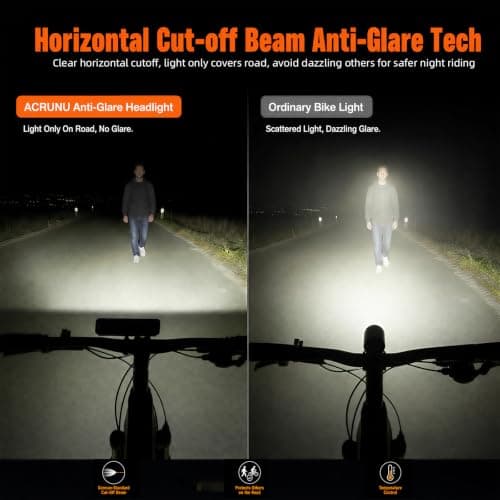 Super Bright LED Bike Light,USB Rechargeable Bicycle Headlight-5 Modes,Waterproof Bike Headlight,Mountain Off-Road Cycling Commuting (1400 Lumens) - Thumbnail 5