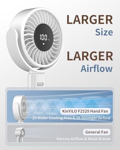 KinYiLO 6 Inch Large Handheld Fan, 6000mAh Portable Fan with 100 Speed Levels, Strong Airflow Personal Fan, 5-30 Hours Working Time, 135° Foldable Hand Fan for Travel Camping Outdoor Office (White) - Thumbnail 2