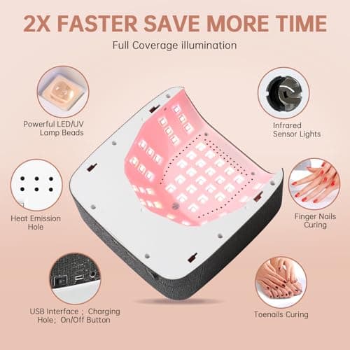 CHRISTINE SHELLY UV Nail Lamp 96W Rechargeable Gel Curing Lamp, Cordless Nail Dryer Gel Polish Light with Large LCD Display, with 3 Timer Setting Auto Sensor for Salon and Home (Black Diamond) - Thumbnail 2