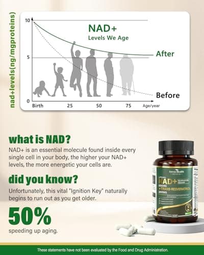 Liposomal NAD+ Resveratrol Supplement - NMN Alternative with Trans-Resveratrol, Quercetin & Fisetin - NAD Plus Booting for Women and Men, Support Cellular Energy & Healthy Aging, Non-GMO | 60 Capsules - Thumbnail 3
