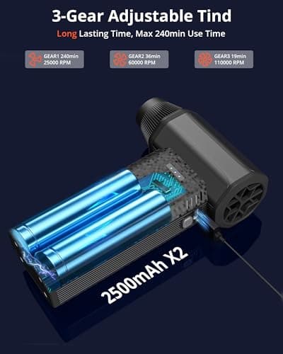GRENTOOL Compressed Air Duster, 110000RPM Electric Air Duster – 240-Min Max Runtime & 2.5H Fast Charging, 3-Speed Rechargeable Mini Blower for AC, Keyboard, PC, Car, Home, Outdoor - Thumbnail 2