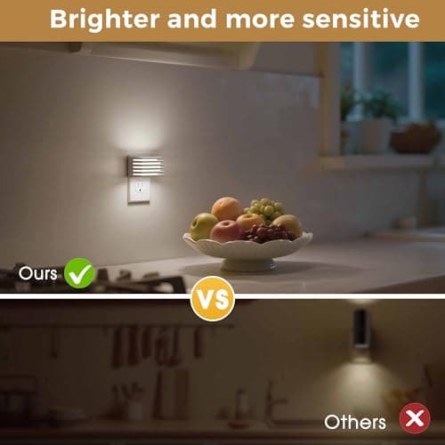 L LOHAS LED Night Lights Plug into Wall, 2 Pack Modern Night Light with Dusk to Dawn Sensor, Dimmable Plug in Night Light, Adjustable Brightness, 5000K White for Bedroom Bathroom Hallway - Thumbnail 5