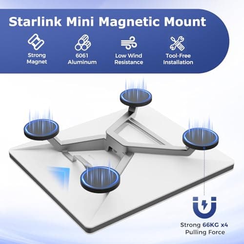 Magnetic Mount for Starlink Mini, with 264lbs Heavy Duty Magnet Bases, All-Aluminum Alloy Durable & Portable Connectivity Accessory for Car, RV, Boat, Truck & Off-Road Camping, No Drill Required - Thumbnail 2