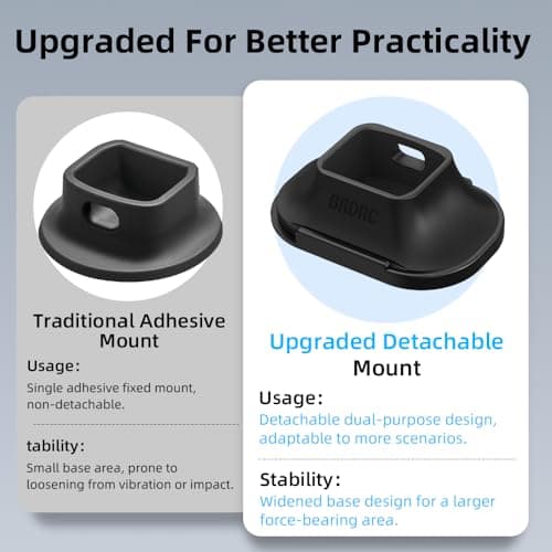 BRDRC Pocket 3 Stand Base Mount for DJI Osmo Pocket 4 / Xtra Muse Acessories, Silicone Detachable Dashboard Car Mount Non-Slip Stable Desktop Table Stand with Adhesive Base Accessory (Black) - Thumbnail 2