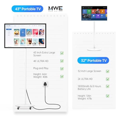 OHYEAHSPIN 43 Inch Portable TV Smart Touch, 4K Rotatable TV LCD Display with Wires plugged in use, Android OS, Touch Screen, Type-C, USB, HDMI Port, on Wheels - Thumbnail 5