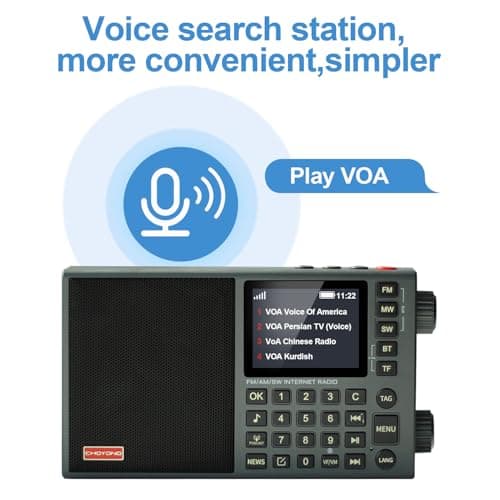 CHOYONG LC90 Mini Multi-Band Smart Internet Radio Portable WiF/4G,AM/FM,Longwave & Shortwave Radio with SSB Single Side Band,Bluetooth,TF Card,All World Radios,Digital Radio, choyoung - Thumbnail 5