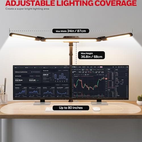 Honeywell Wide Desk Lamp with Clamp for Dual Monitors, 22W Full-Spectrum Eye-Caring LED Desk Lamp for Home Office, 3-Section Adjustable Architect Light for Large Desk, Stepless Dimming, 3000K-5700K - Thumbnail 2
