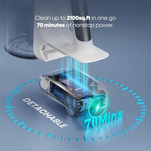 YONNDER Cordless Vacuum Cleaner, 50KPA/550W/70Mins Powerful Stick Vacuum for Home, Anti-Tangle, Self-Standing, Lightweight, Charging Dock, Vacuum Cleaner for Hardwood Floor/Carpet/Pet Hair/Car, M1 - Thumbnail 4