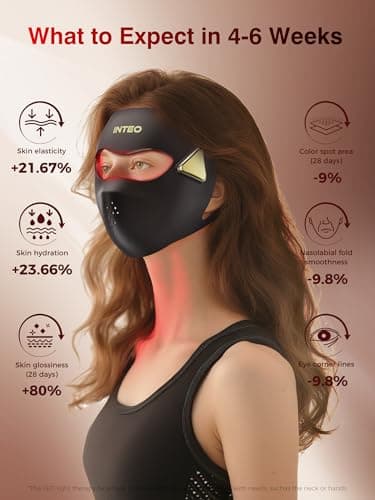 4D Wireless Red Light Therapy for Face, 328 LEDs 4 Modes LED Face Mask for Youthful Skin, 4000mAh 4Hours Rechargeable Smart Remote, Eye Protection, Skincare Wrinkles, Fine Lines, Dark Spots for Women - Thumbnail 3