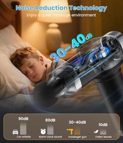 COOJOK® Massage Gun Deep Tissue, Handheld Electric Muscle Massager with 6 Massage Heads, 30 Speed Levels, Percussion Massager Gun for Pain Relief, Back Massager for Athletes Men Women - Thumbnail 3